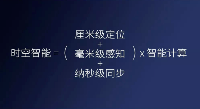 千尋cors、千尋知寸升級(jí)版即將上線，兼容5星16頻！